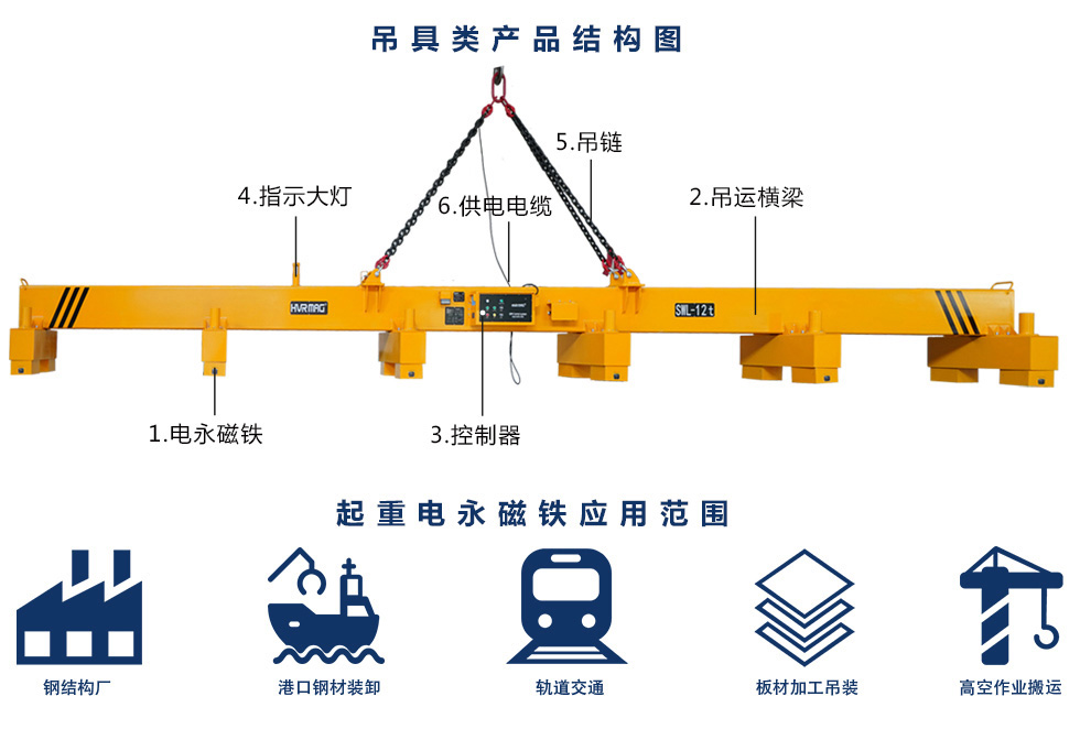 磁力吊具結(jié)構(gòu)